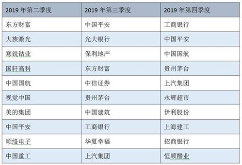 方正证券大股东债券危机发酵 人保资产固收产品跌停，警惕信用风险传导