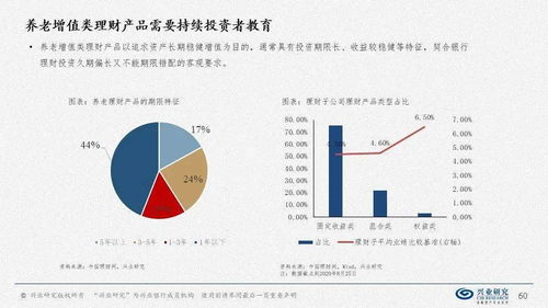 转型的最后一公里 2021年资产管理行业行为展望