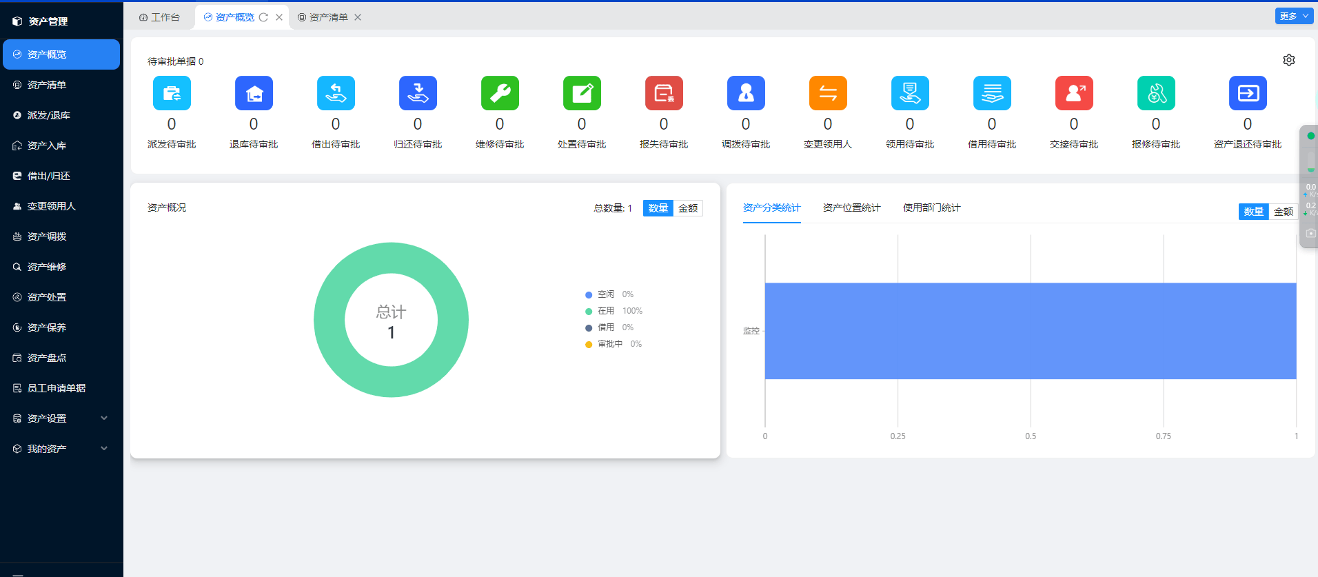 小红马资产管理系统,帮您打理好每平米的资产