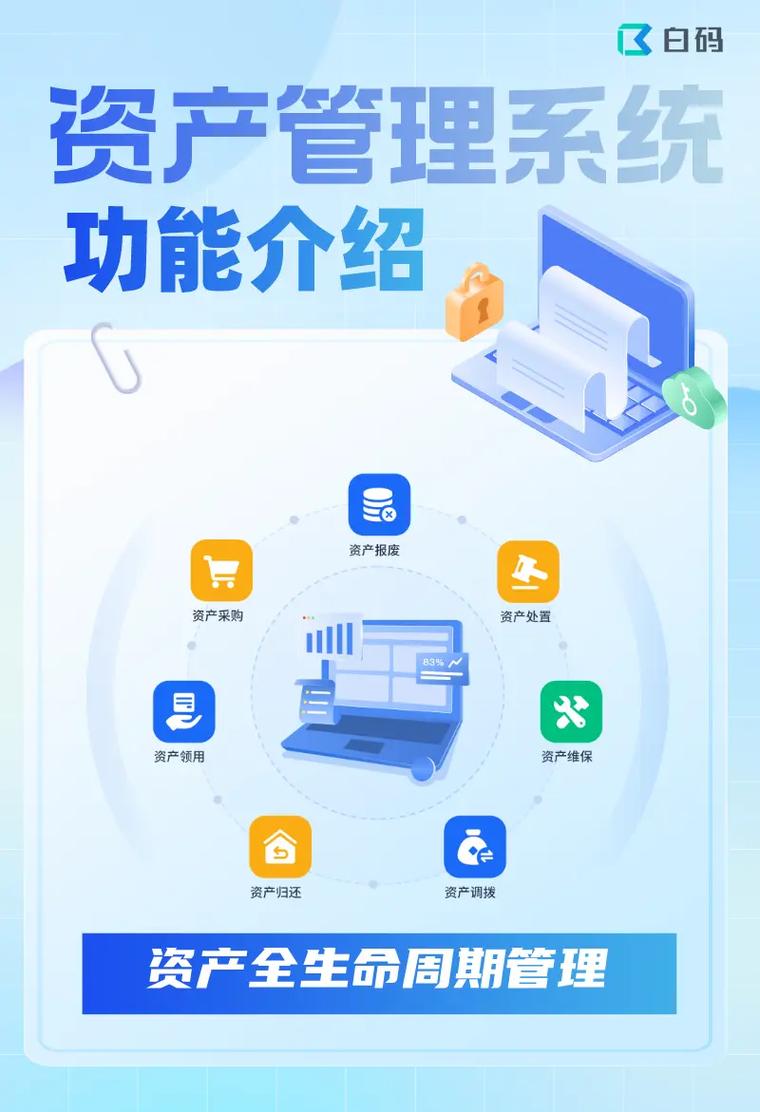 资产管理系统功能介绍 资产管理软件功能.